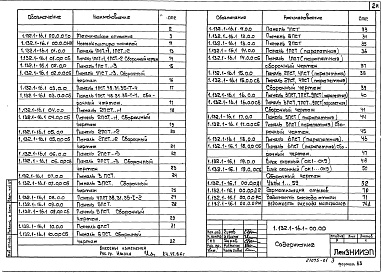 Состав альбома. Серия 1.132.1-16 ПанелиВыпуск 1 Панели толщиной 350 мм. Рабочие чертежи