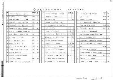 Состав альбома. Типовой проект 705-1-200.86Альбом 1 Пояснительная записка. Технология производства. Архитектурно-строительные решения. Конструкции железобетонные. Силовое электрооборудование. Связь и сигнализация