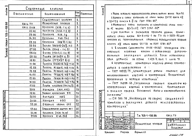 Состав альбома. Типовой проект 705-1-200.86Альбом 2 Строительные изделия. из типового проекта 705-1-199.86