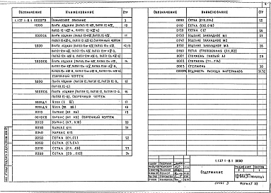 Состав альбома. Серия 1.137.1-8 ПлитыВыпуск 1 Предварительно напряженные плиты длиной 6280 и 5080 мм и шириной 1190 мм, армированные стержнями из стали класса A-IV и плиты длиной 3880 и 2980 мм и шириной 1190 мм, армированные cетками с рабочей арматурой из стали А-ІІІ, для зданий со стенами 