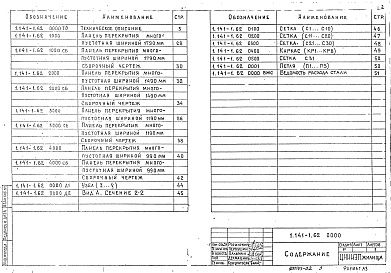 Состав альбома. Серия 1.141-1 Панели Выпуск 62 Предварительно напряженные панели с круглыми пустотами длиной 6280, 5980, 5680, 5380 и 5080 мм, шириной 1790, 1490, 1190 и 990 мм, армированные канатами класса К-7 диаметром 6 мм методом непрерывного армирования. Метод натяжения электротермомех