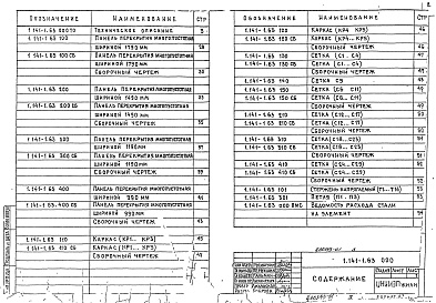 Состав альбома. Серия 1.141-1 ПанелиВыпуск 63 Предварительно напряженные панели с круглыми пустотами длиной 6280, 5980, 5680, 5380, 5080 и 4780 мм, шириной 1790, 1490, 1190 и 990 мм, армированные стержнями из термически упрочненной стали класса Ат-V. Метод натяжения электротермический. Рабо