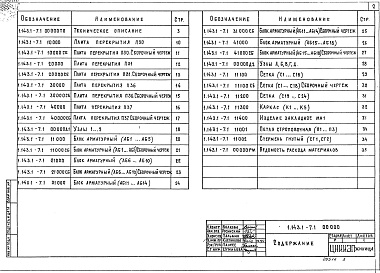 Состав альбома. Серия 1.143.1-7 Плиты Выпуск 1 Плиты толщиной 120 мм. Рабочие чертежи 