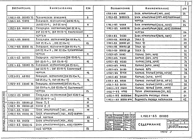 Состав альбома. Серия 1.152.1-8 ПлощадкиВыпуск 3 Площадки ребристые длиной 220 и 250 см к маршам шириной 105 и 120 см для крупноблочных зданий. Рабочие чертежи