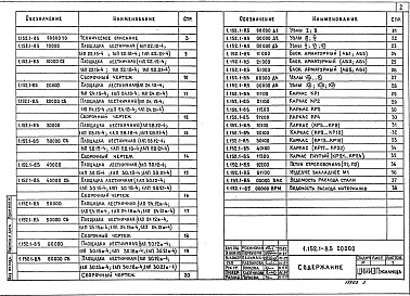 Состав альбома. Серия 1.152.1-8 ПлощадкиВыпуск 5 Площадки плоские длиной 220 и 280 см к маршам шириной 105 и 120 см для крупнопанельных зданий. Рабочие чертежи 