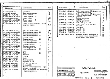 Состав альбома. Серия 1.172.5-7 Шкафы-перегородкиВыпуск 1 Элементы и детали щитовой конструкции. Рабочие чертежи 