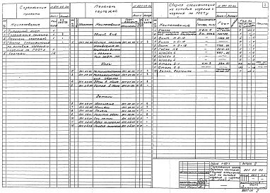 Состав альбома. Серия 1.197-1 ЭлектроконструкцииВыпуск 4 Щиток местного управления освещением рекламы в нише (тип ЩВР-МН)