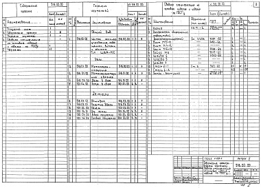 Состав альбома. Серия 1.197-1 ЭлектроконструкцииВыпуск 5 Щиток местного управления освещением витрин и рекламы, настенный (тип ЩВР-МС) 