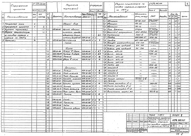 Состав альбома. Серия 1.197-1 ЭлектроконструкцииВыпуск 6 Щиток автоматического управления освещением витрин и рекламы (тип ЩВР-АС) 