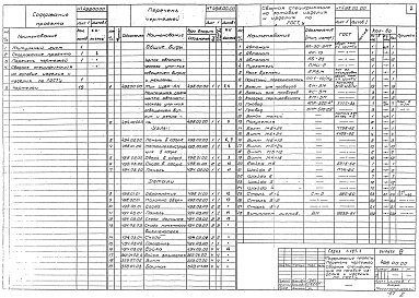 Состав альбома. Серия 1.197-1 ЭлектроконструкцииВыпуск 7 Щиток автоматического управления освещением витрин и рекламы (тип ЩВР-АН)