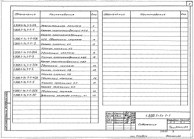 Состав альбома. Серия 1.200.1-1c КонструкцииВыпуск 1-1 Арматурные изделия. Рабочие чертежи 