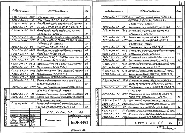 Состав альбома. Серия 1.220.1-3м КонструкцииВыпуск 1-1 Ростверки, подколонники, элементы цокольной части. Рабочие чертежи 