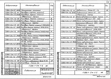 Состав альбома. Серия 1.220.1-3м КонструкцииВыпуск 1-2 Ростверки, подколонники, элементы цокольной части. Арматурные и закладные изделия. Рабочие чертежи