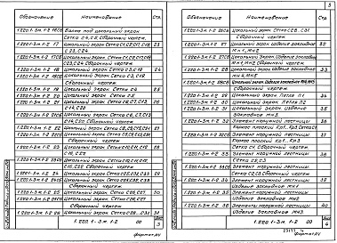 Состав альбома. Серия 1.220.1-3м КонструкцииВыпуск 1-2 Ростверки, подколонники, элементы цокольной части. Арматурные и закладные изделия. Рабочие чертежи