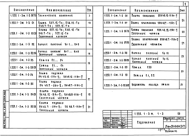 Состав альбома. Серия 1.220.1-3м КонструкцииВыпуск 1-3 Плиты перекрытия над холодным подпольем. Рабочие чертежи 