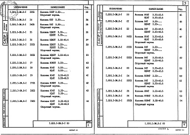 Состав альбома. Серия 1.220.1-3м КонструкцииВыпуск 2-1 Колонны. Рабочие чертежи 