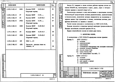 Состав альбома. Серия 1.220.1-3м КонструкцииВыпуск 2-1 Колонны. Рабочие чертежи 