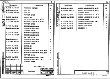 Состав альбома. Серия 1.220.1-3м КонструкцииВыпуск 2-3 Колонны. Арматурные и закладные изделия. Рабочие чертежи