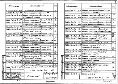 Состав альбома. Серия 1.220.1-3м КонструкцииВыпуск 3-2 Ригели. Пространственные каркасы. Арматурные и закладные изделия. Рабочие чертежи