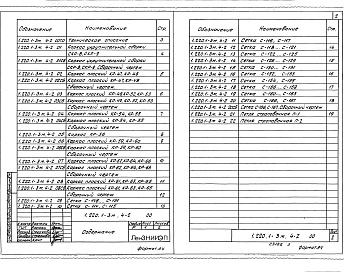 Состав альбома. Серия 1.220.1-3м КонструкцииВыпуск 4-2 Диафрагмы жесткости. Арматурные и закладные изделия. Рабочие чертежи 