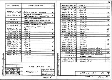 Состав альбома. Серия 1.220.1-3м КонструкцииВыпуск 6-1 Монтажные узлы. Рабочие чертежи 