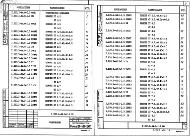 Состав альбома. Серия 1.220.1-4м Конструкции Выпуск 0-1 Указания по применению изделий серии. Часть 3 Здания с техническим подпольем над холодным подпольем. Схемы элементов каркаса и таблицы максимальных усилий