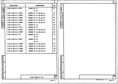 Состав альбома. Серия 1.220.1-4м Конструкции Выпуск 0-1 Указания по применению изделий серии. Часть 3 Здания с техническим подпольем над холодным подпольем. Схемы элементов каркаса и таблицы максимальных усилий