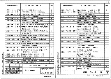 Состав альбома. Серия 1.220.1-4м КонструкцииВыпуск 1-2 Ростверки, подколонники, элементы цокольной части. Арматурные и закладные изделия. Рабочие чертежи