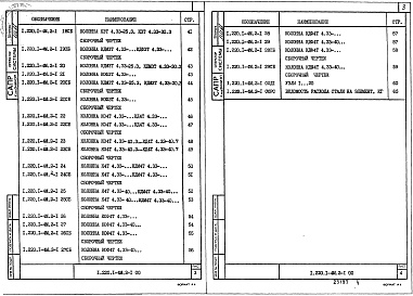 Состав альбома. Серия 1.220.1-4м КонструкцииВыпуск 2-1 Колонны. Рабочие чертежи