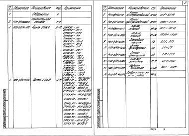 Состав альбома. Серия 1.420-8/81 КонструкцииВыпуск 4 Ригели железобетонные пролетом 6 и 9 м, изготавливаемые в опалубочных формах ригелей серии ИИ 23/70