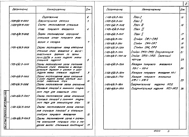 Состав альбома. Серия 1.420-8/81 КонструкцииВыпуск 9 Узлы сопряжений стеновых панелей. Материалы для проектирования и рабочие чертежи