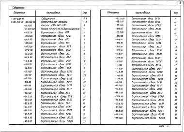 Состав альбома. Серия 1.420-8/81 КонструкцииВыпуск 10 Разные стальные конструктивные элементы