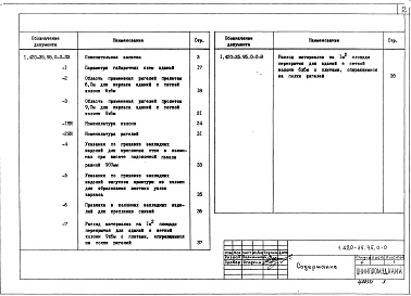 Состав альбома. Серия 1.420-35.95 КонструкцииВыпуск 0-0 Состав серии. Общие положения. Указания по проектированию каркаса  здания
