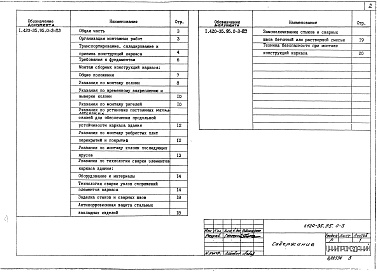 Состав альбома. Серия 1.420-35.95 КонструкцииВыпуск 0-3 Указания по монтажу конструкций каркаса зданий