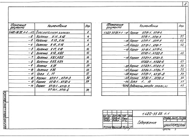 Состав альбома. Серия 1.420-35.95 КонструкцииВыпуск 1-1 Железобетонные колонны. Высота этажей 4,8 и 6,0 м. Армирование и пространственные каркасы. Рабочие чертежи
