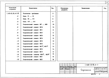 Состав альбома. Серия 1.420-35.95 КонструкцииВыпуск 4-1 Изделия стальные соединительные для каркаса зданий. Рабочие чертежи