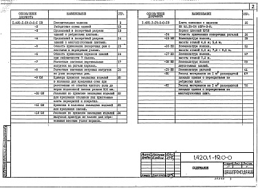Состав альбома. Серия 1.420.1-19 КонструкцииВыпуск 0-0 Общие положения. Указания по проектированию