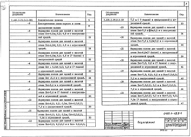 Состав альбома. Серия 1.420.1-19 КонструкцииВыпуск 0-1 Материалы для проектирования зданий