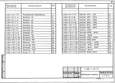 Состав альбома. Серия 1.420.1-19 КонструкцииВыпуск 1-1 Колонны высотой 4,8; 6,0-4,8 м. Армирование и простаранственные каркасы. Рабочие чережи