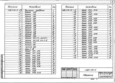 Состав альбома. Серия 1.420.1-19 КонструкцииВыпуск 1-3 Колонны высотой 6,0; 7,2-6,0 м. Армирование и простаранственные каркасы. Рабочие чережи