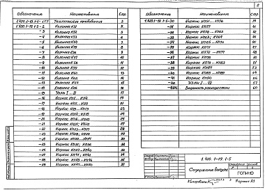 Состав альбома. Серия 1.420.1-19 КонструкцииВыпуск 1-5 Колонны двухэтажных зданий с укрупненной сеткой колонн верхнего этажа высотой 6,0 и 7,2 м.  Армирование и простаранственные каркасы. Рабочие чережи