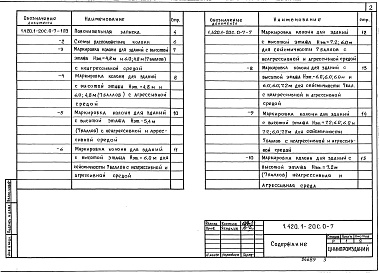 Состав альбома. Серия 1.420.1-20с КонструкцииВыпуск 0-7 Материалы для проектирования зданий с сеткой колонн 9х6 м со стальными связями в продольном направлении