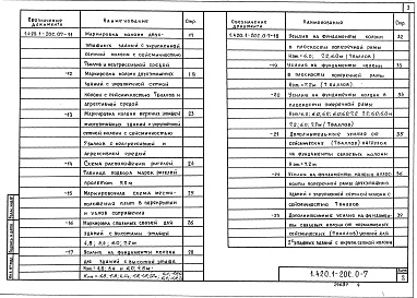 Состав альбома. Серия 1.420.1-20с КонструкцииВыпуск 0-7 Материалы для проектирования зданий с сеткой колонн 9х6 м со стальными связями в продольном направлении