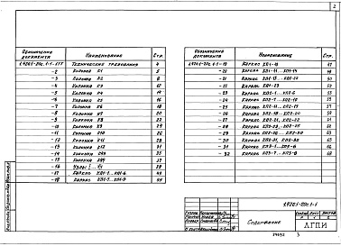 Состав альбома. Серия 1.420.1-20с КонструкцииВыпуск 1-1 Колонны высотой 4,8; 6,0-4,8 м. Армирование и простаранственные каркасы. Рабочие чережи