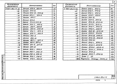 Состав альбома. Серия 1.420.1-20с КонструкцииВыпуск 1-1 Колонны высотой 4,8; 6,0-4,8 м. Армирование и простаранственные каркасы. Рабочие чережи