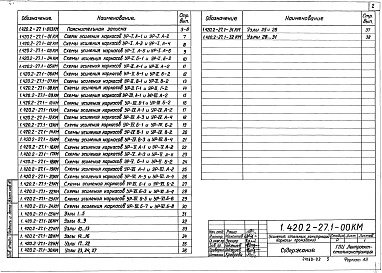 Состав альбома. Серия 1.420.2-27 УсилениеВыпуск 1 Каркасы одноэтажных зданий. Материалы для проектирования