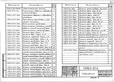 Состав альбома. Серия 1.420.2-27 УсилениеВыпуск 4 Фермы и прогоны покрытий. Материалы для проектирования