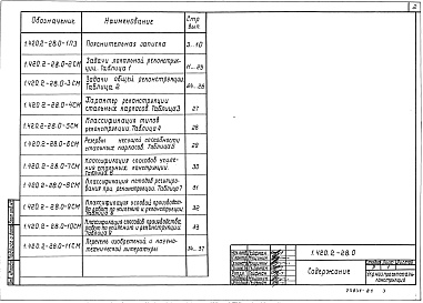 Состав альбома. Серия 1.420.2-28 РеконструкцияВыпуск 0 Материалы для проектирования