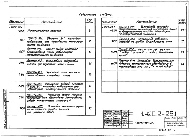 Состав альбома. Серия 1.420.2-28 РеконструкцияВыпуск 1 Локальная реконструкция