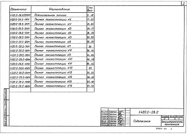 Состав альбома. Серия 1.420.2-28 РеконструкцияВыпуск 2 Общая реконструкция